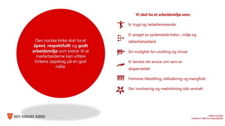 Illustrasjonsbilete DnK