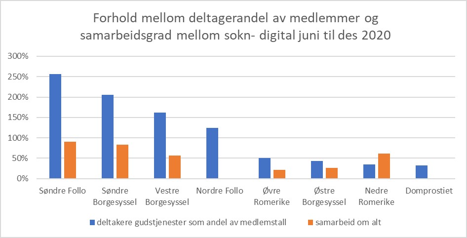 samarbeid.jpg