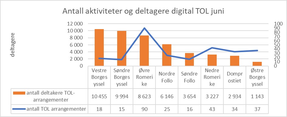 TOL.jpg