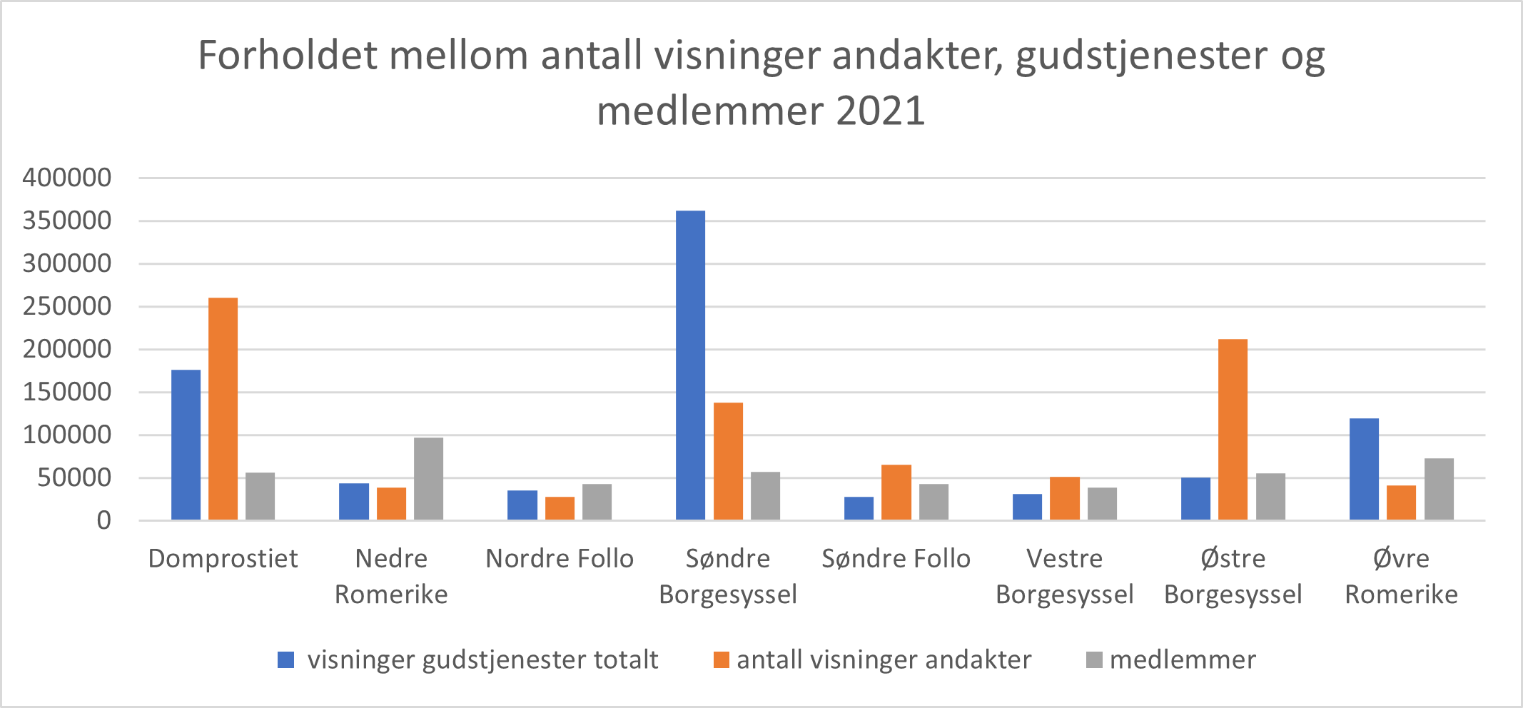 medlemmer.png