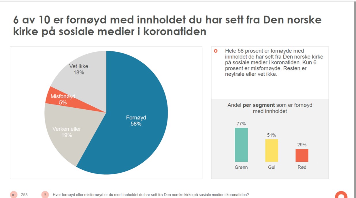 fornøyd med innholdet.jpg