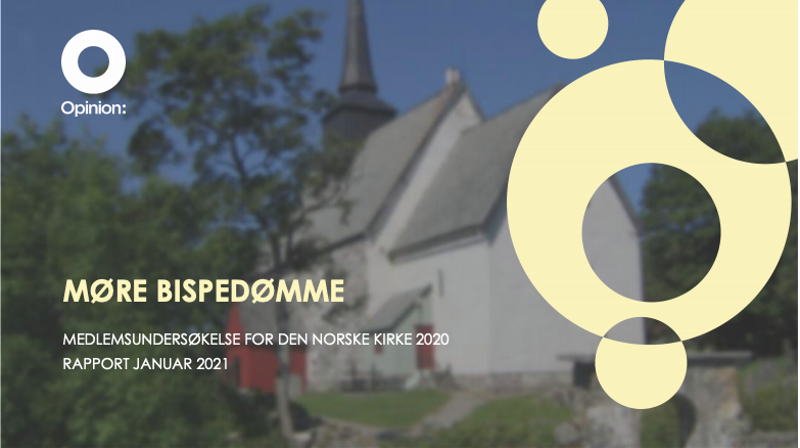 Troen står støtt i Møre