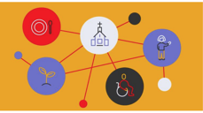 Den nye tilskotsforvaltninga legg opp til brei involvering og samhandling knytt til undervisning, diakoni, inkludering og anna kyrkjeleg verksemd.