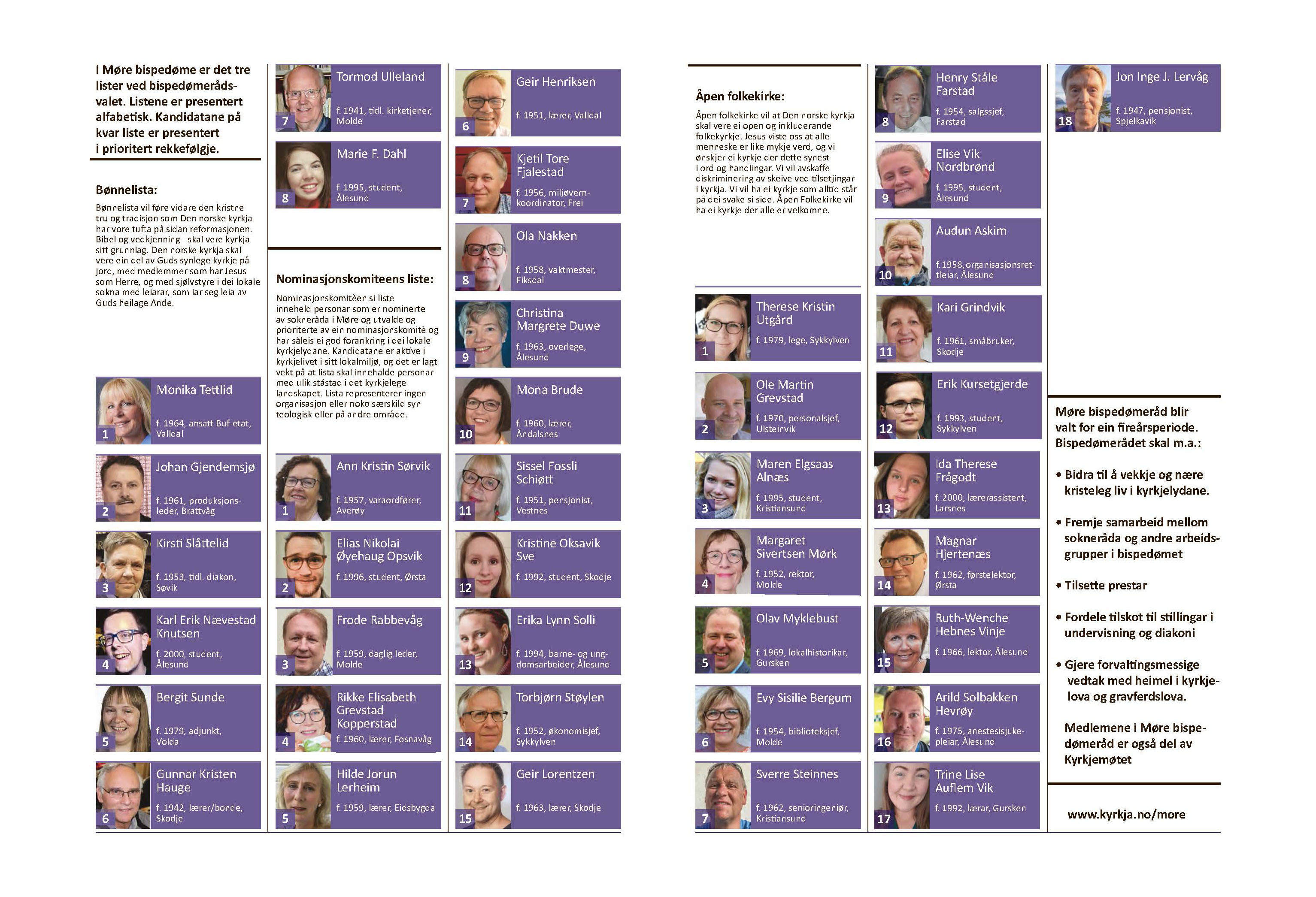 Kandidatane til M&#248;re bisped&#248;mer&#229;d 2019 - 2023