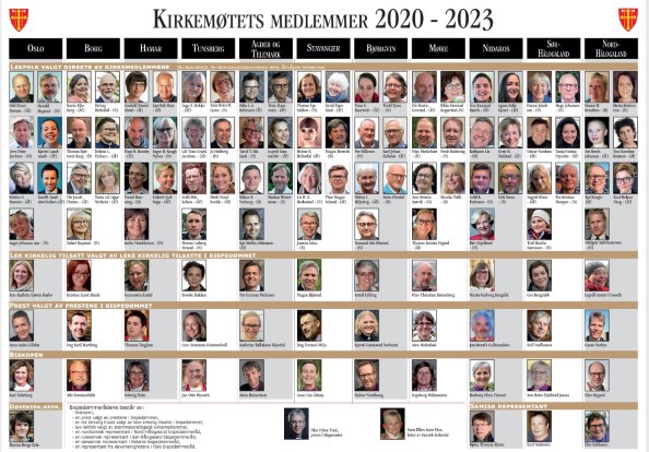 Kirkemøtets medlemmer 2020-20231.jpg