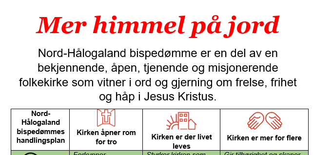 Nord-Hålogaland bispedømmes handlingsplan