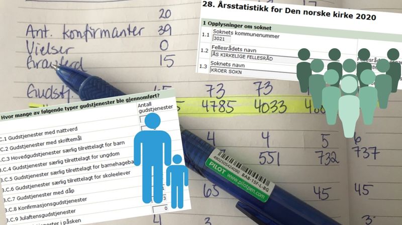 Annus horribilis og mirabilis - statistikk for lokalkirken