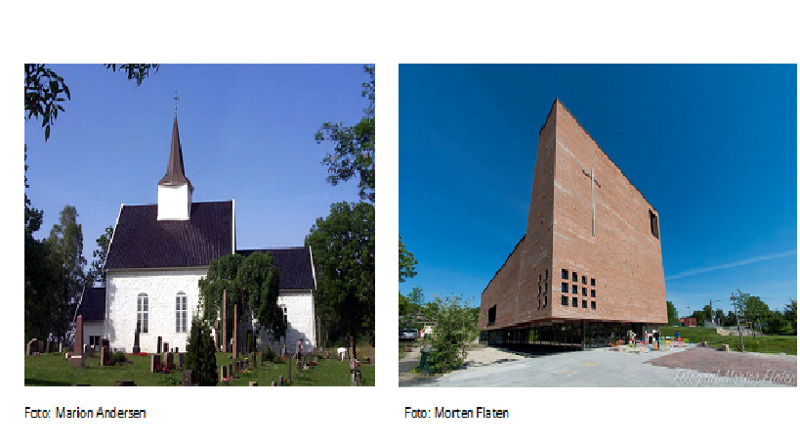 Røyken menighets årsrapport for 2019