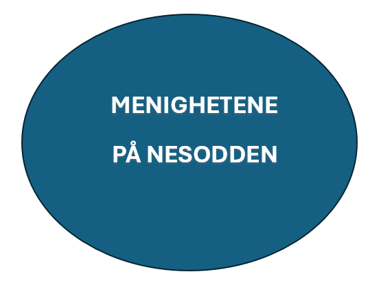 MENIGHETENE PÅ NESODDEN