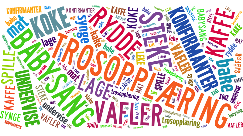 Frivillig medarbeider i Ørland menighet?