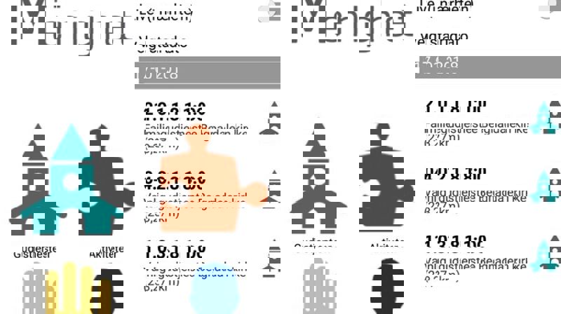 Min menighet - ny app