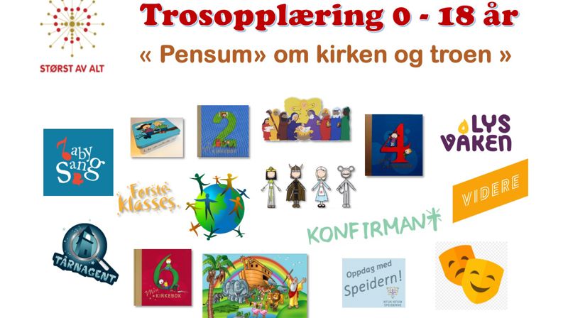 Oversikt arrangement i Trosopplæringa i Berg