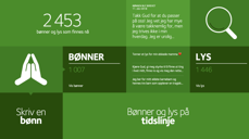 Tenn et lys, be en bønn!