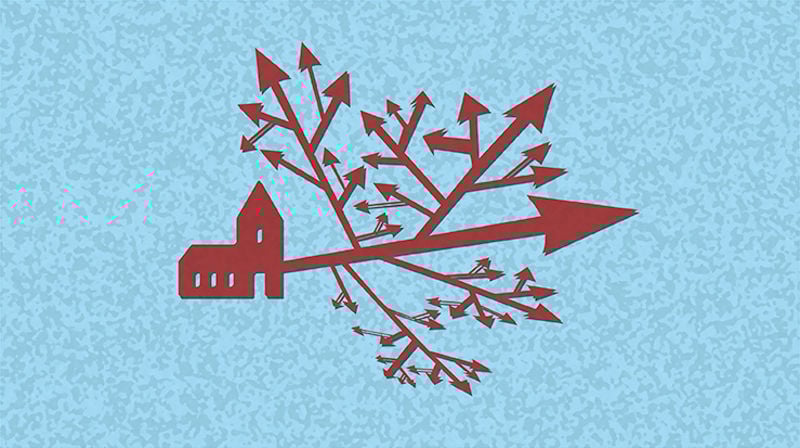 Veivalg for fremtidig kirkeordning