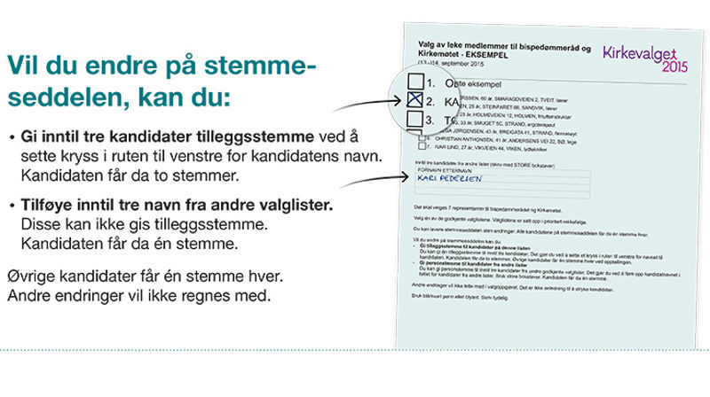 Om listestemmer og personstemmer - og betydningen av slengere
