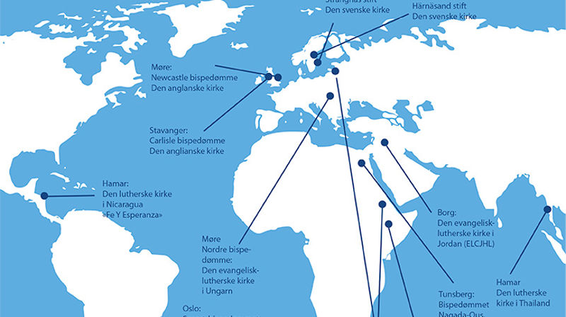 Illustrasjon hentet fra heftet "Du verden! Veiledningshefte for vennskapssamarbeid i menigheter".