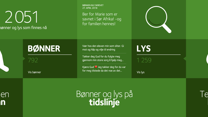 Tenn et lys, be en bønn!